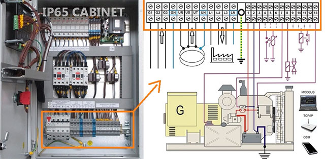 how-transfer-switch-works